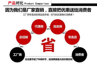 輝龍膠帶誠邀合作伙伴 專業(yè)批發(fā)封箱包裝膠帶，攜手共贏未來