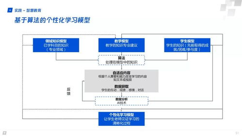 產業互聯網 構建智能時代數字生態新圖景（重磅發布，附全文下載）